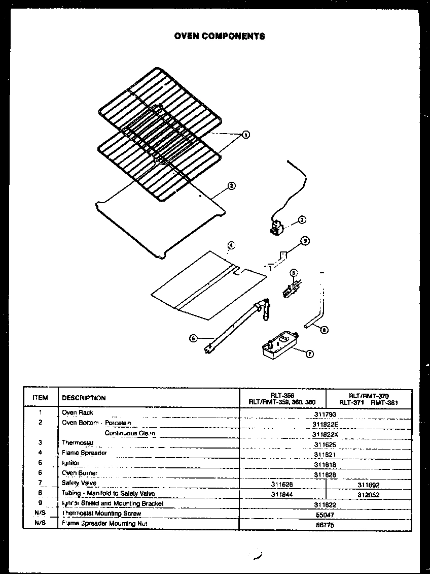 03 - OVEN COMPONENTS