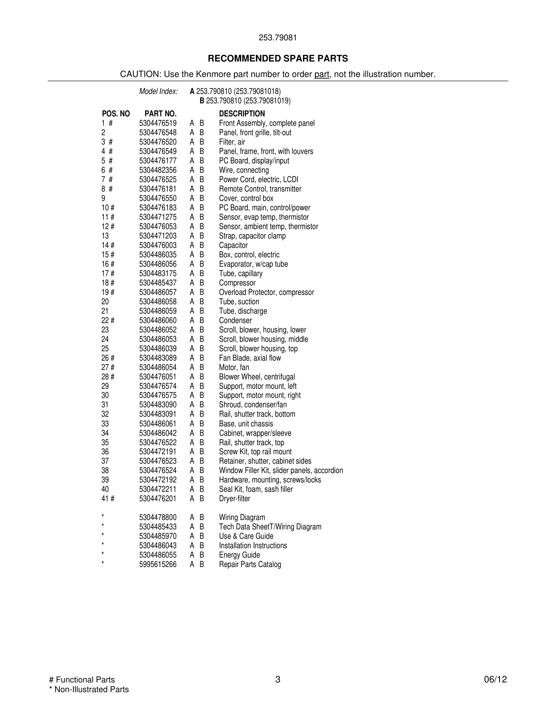 03 - WIRING DIAGRAM
