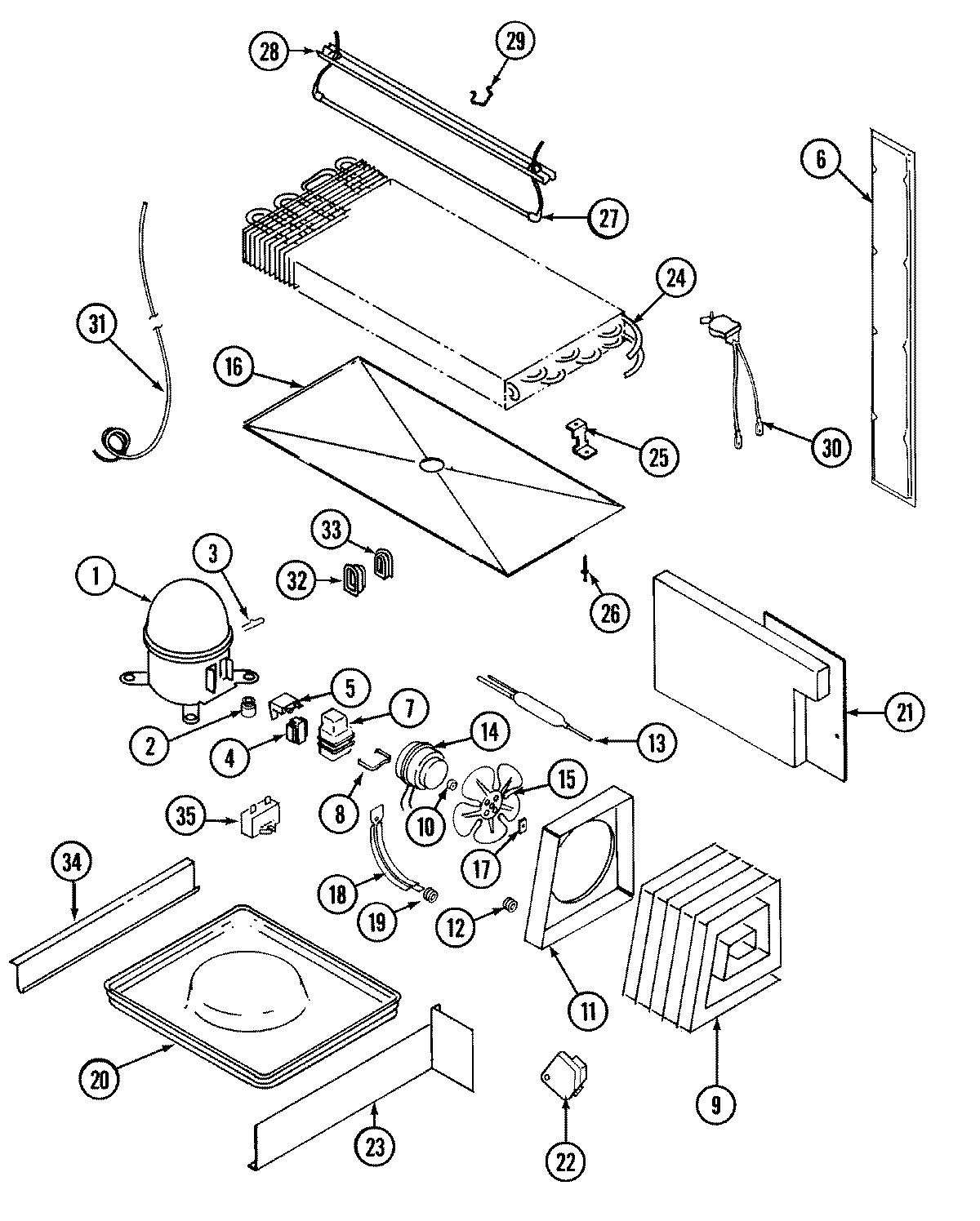 05 - UNIT COMPARTMENT & SYSTEM