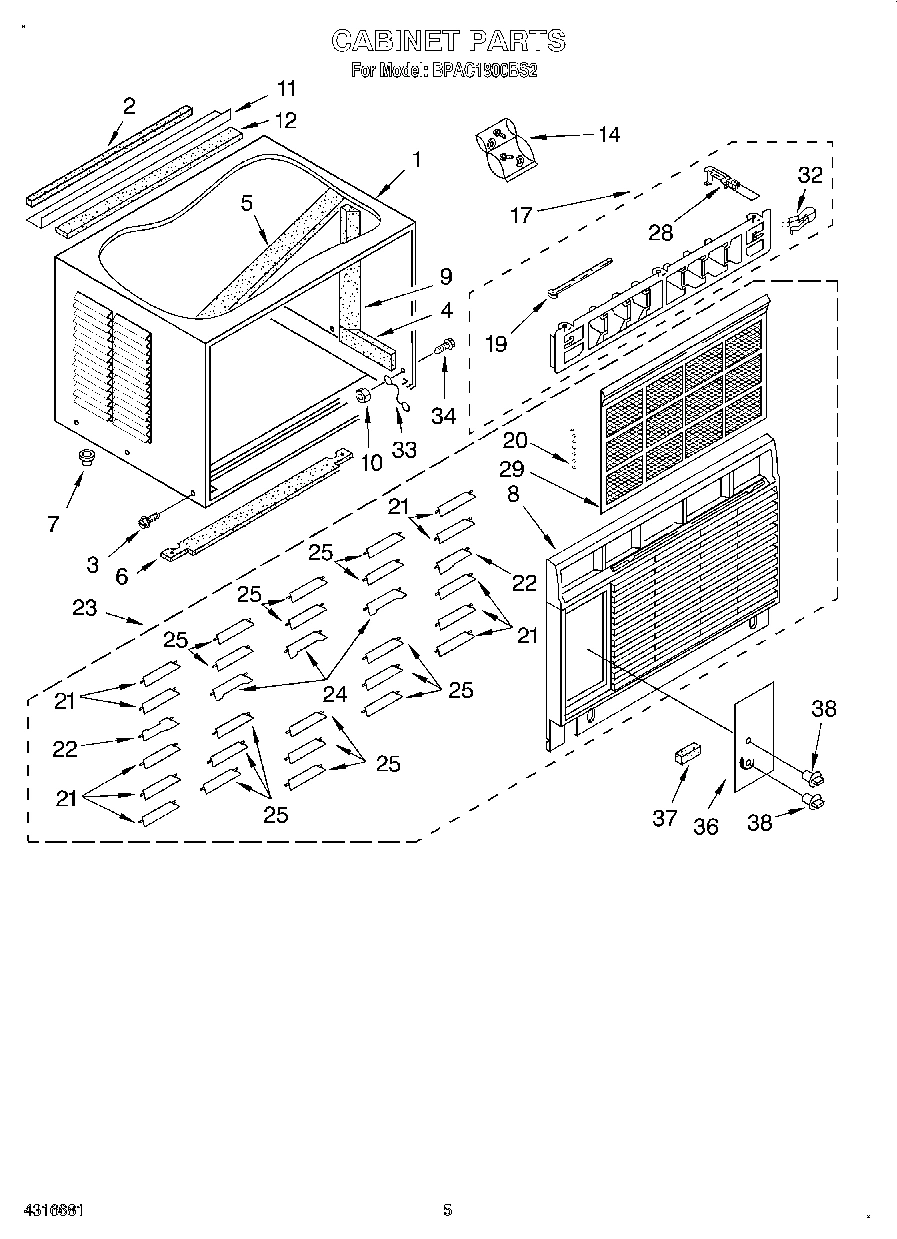 03 - CABINET