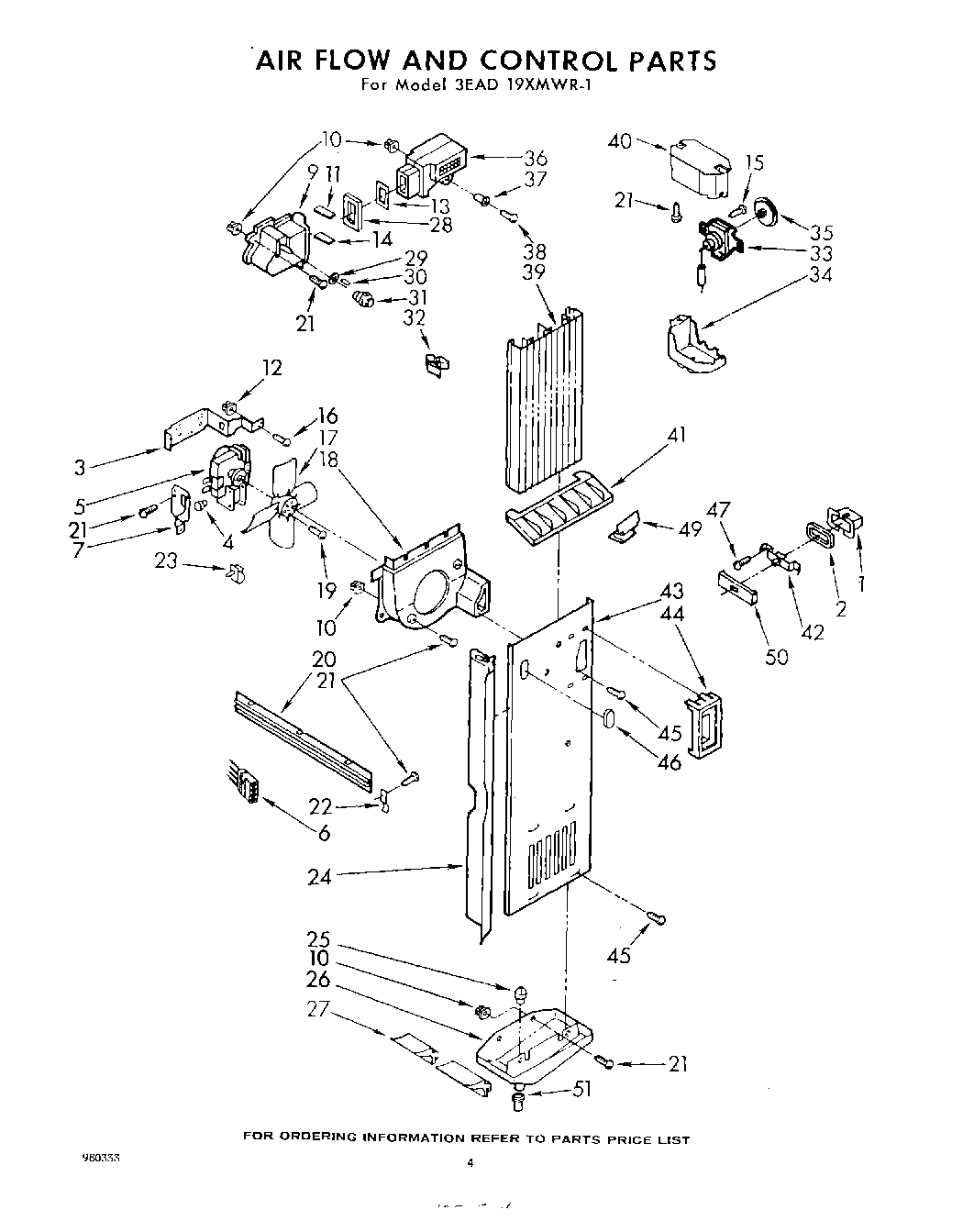 03 - AIRFLOW AND CONTROL