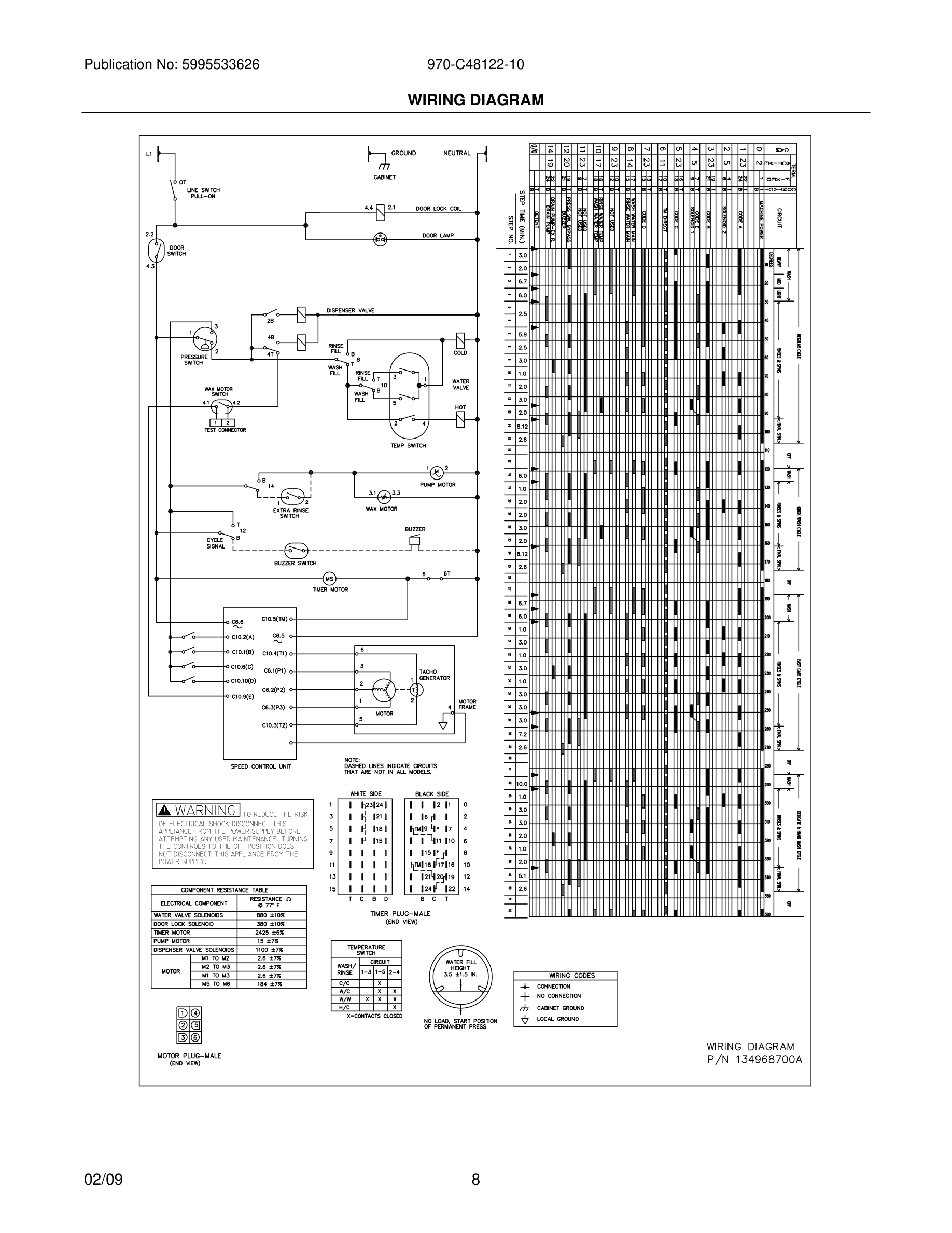 08 - WIRING DIAGRAM