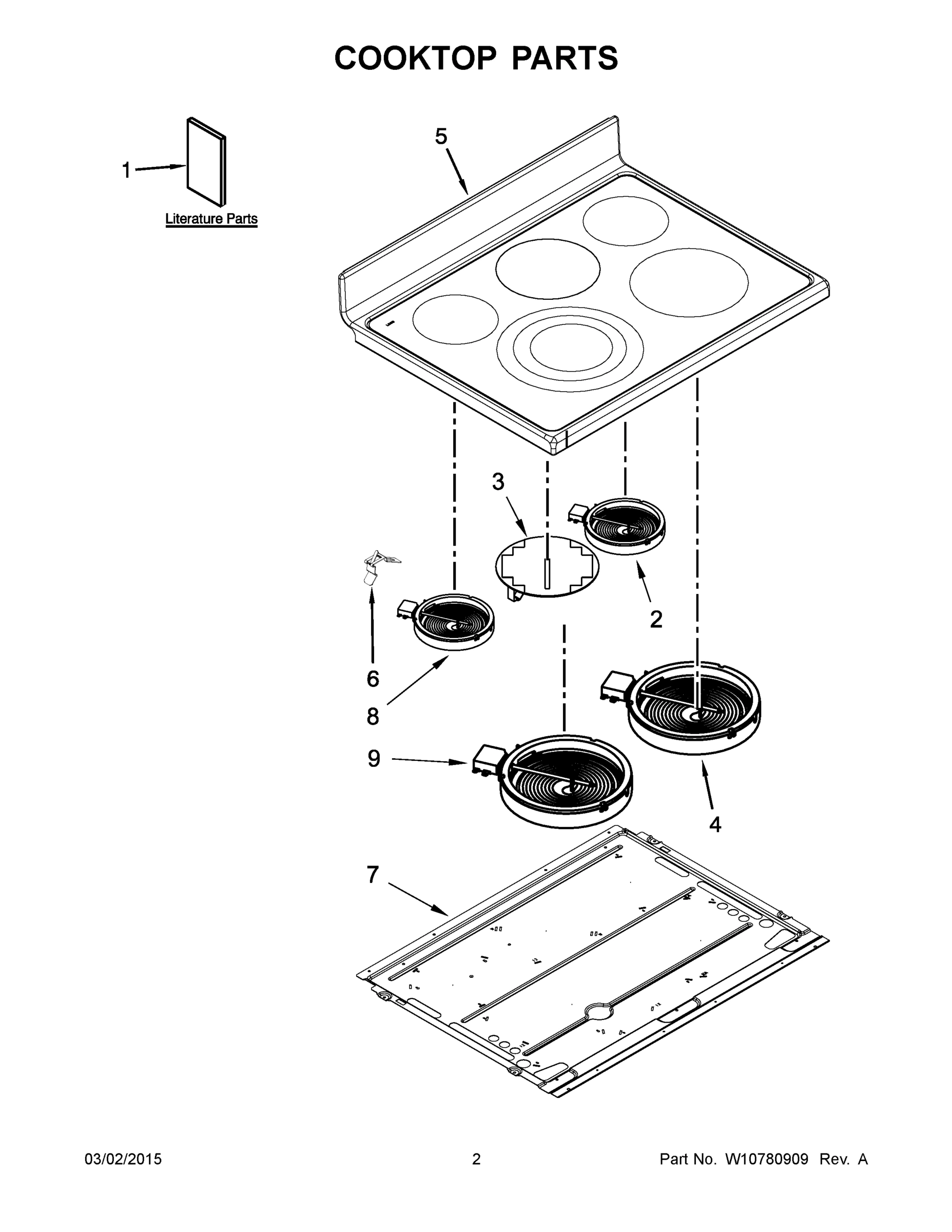 02 - COOKTOP PARTS