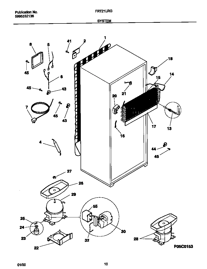 05 - SYSTEM