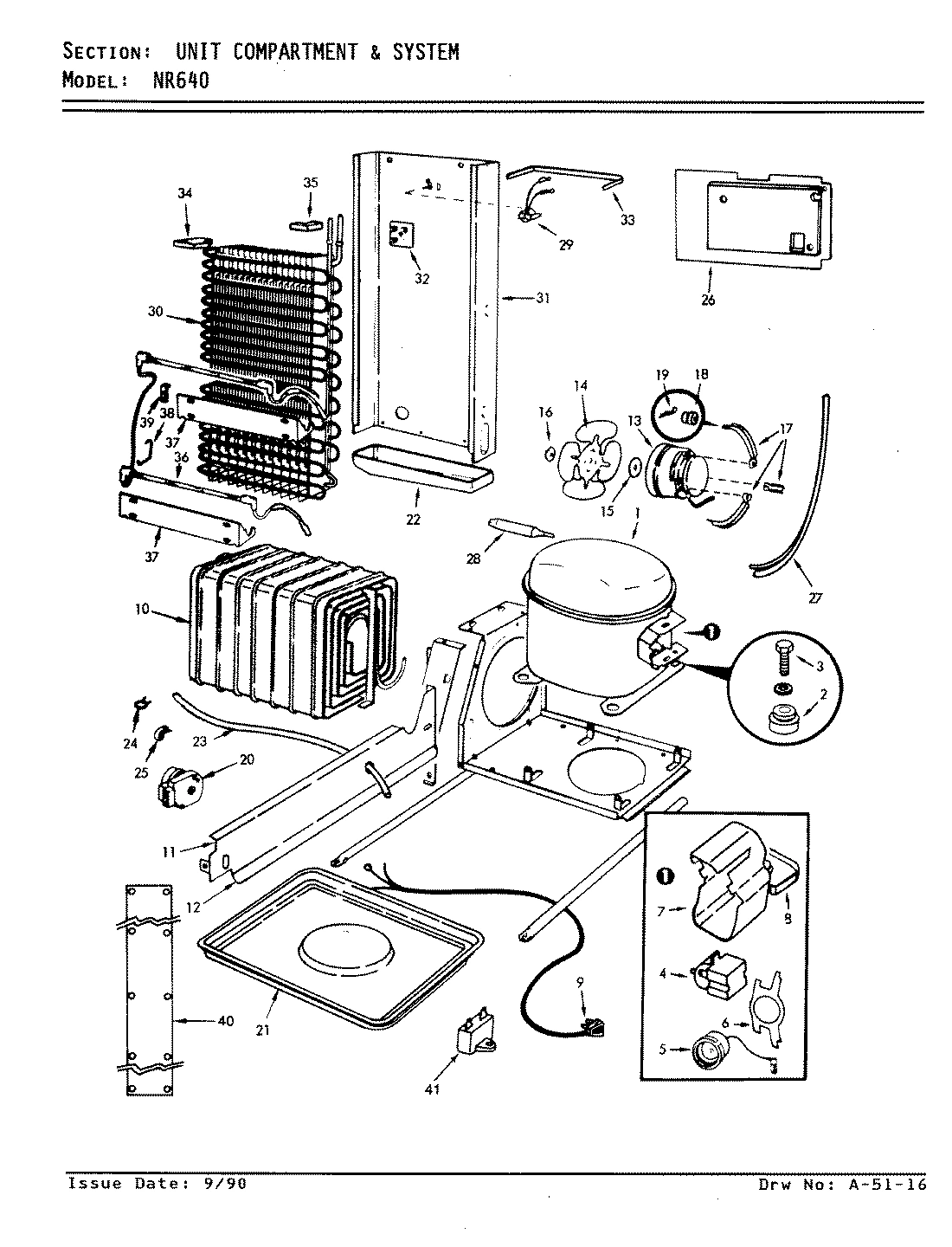 05 - UNIT COMPARTMENT & SYSTEM