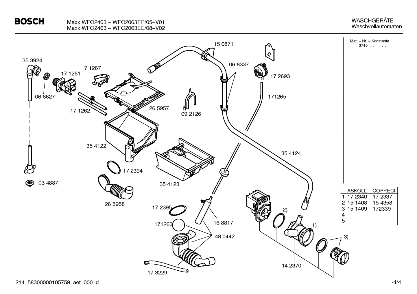 Diagram 4