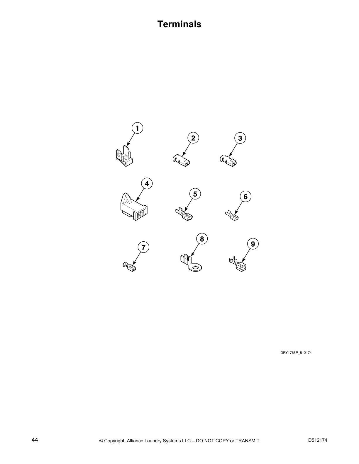 Terminals