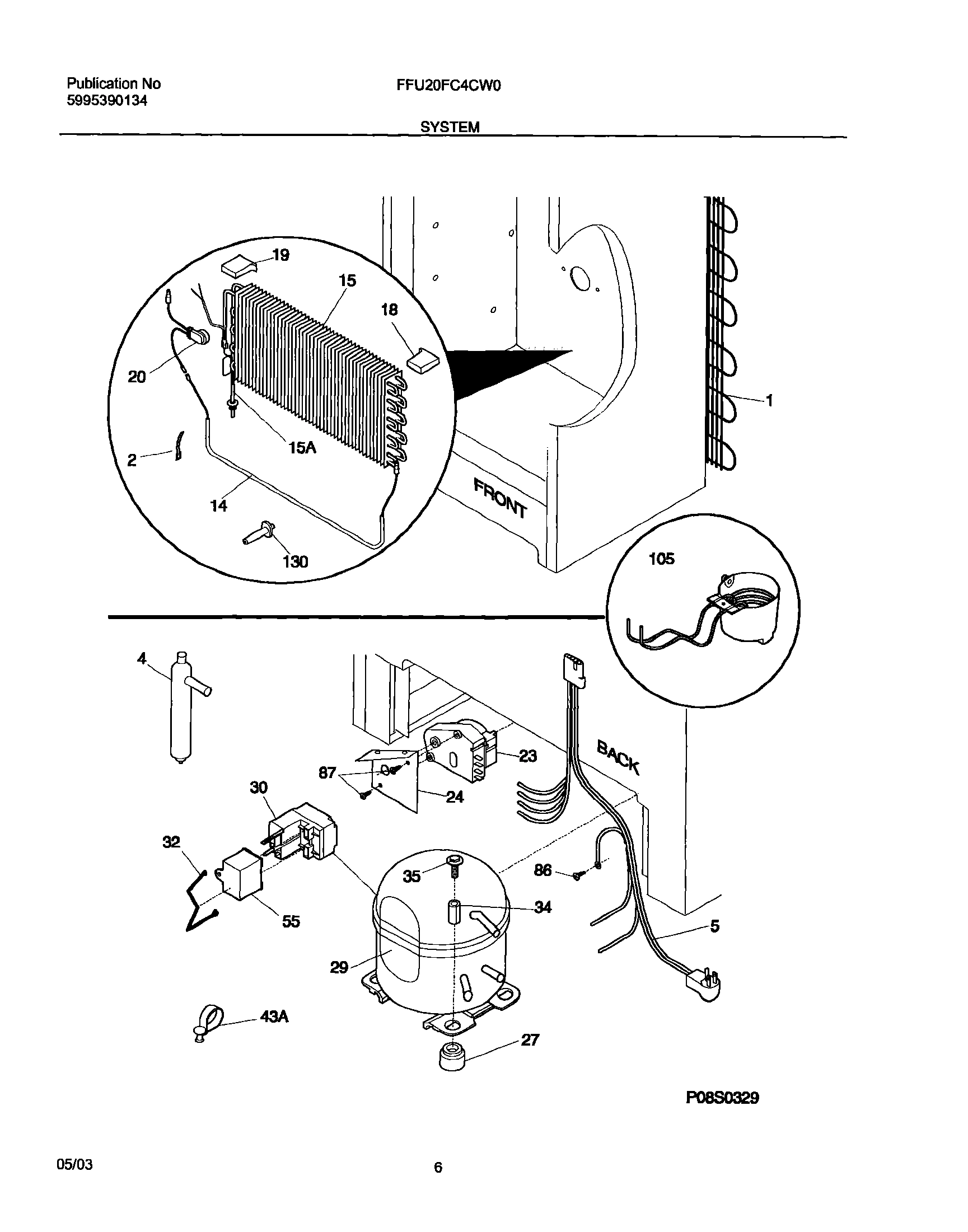07 - SYSTEM