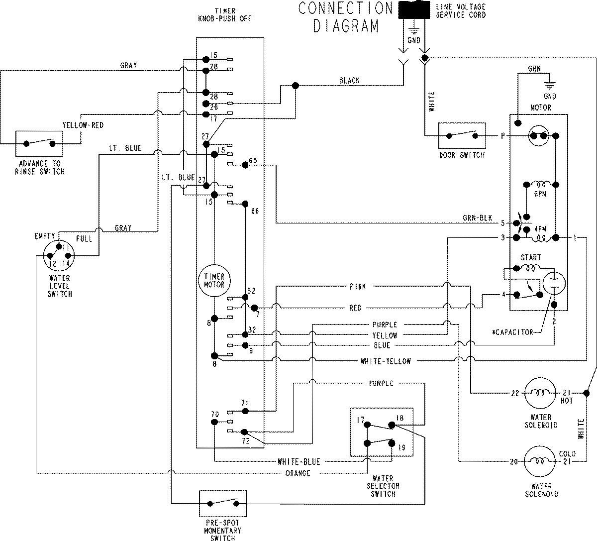 07 - WIRING INFORMATION