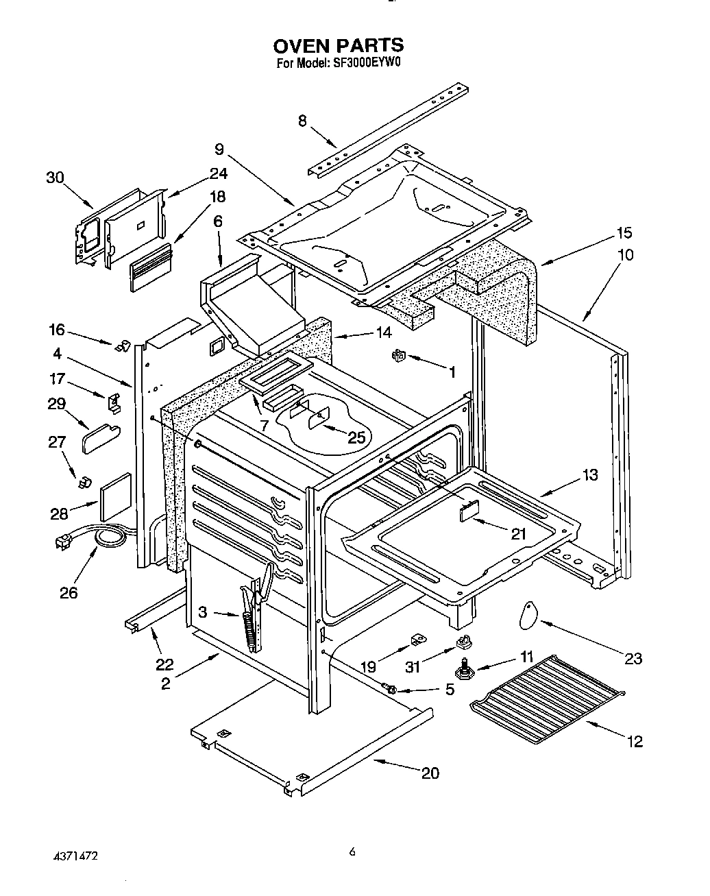 05 - OVEN