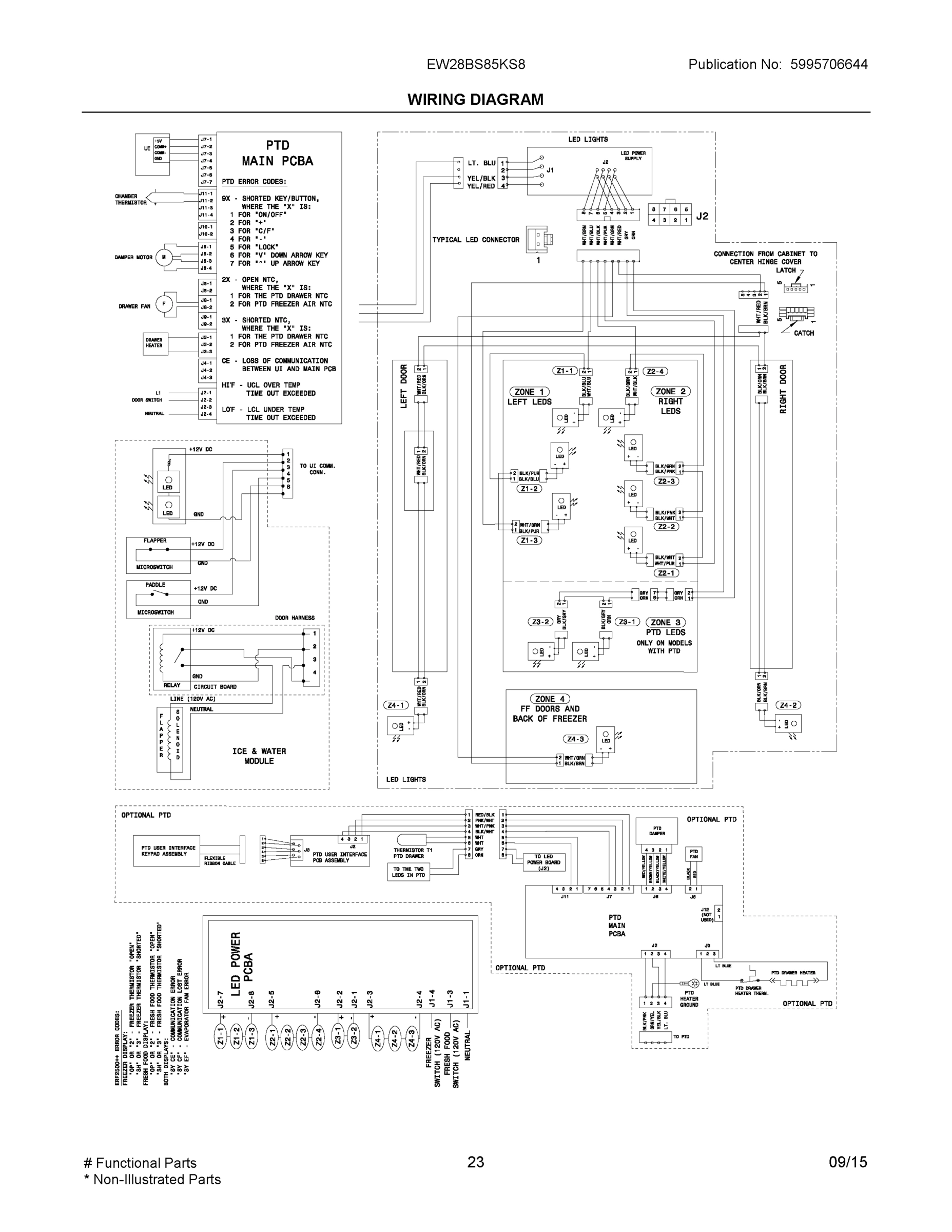 12 - WIRING DIAGRAM