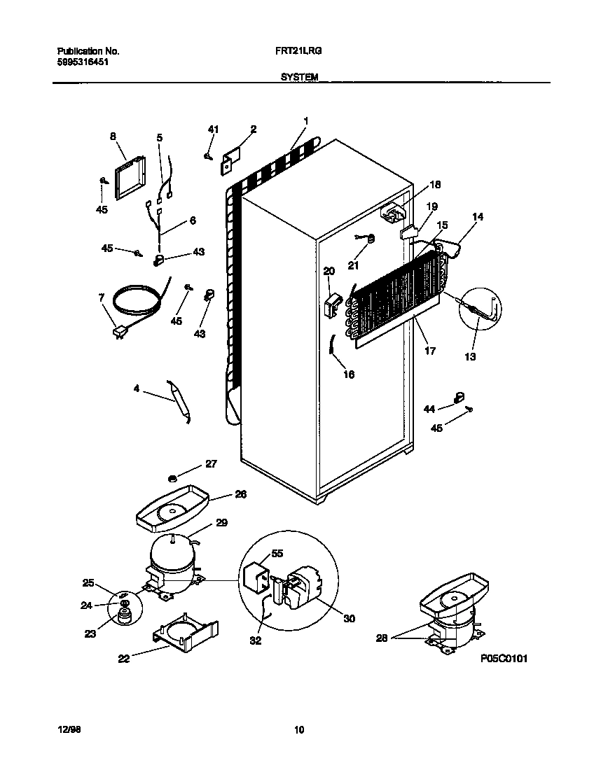 05 - SYSTEM