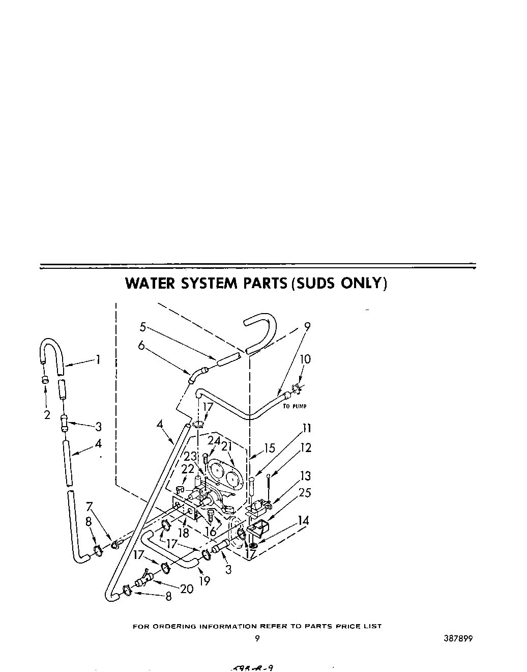 07 - WATER SYSTEM (SUDS ONLY)