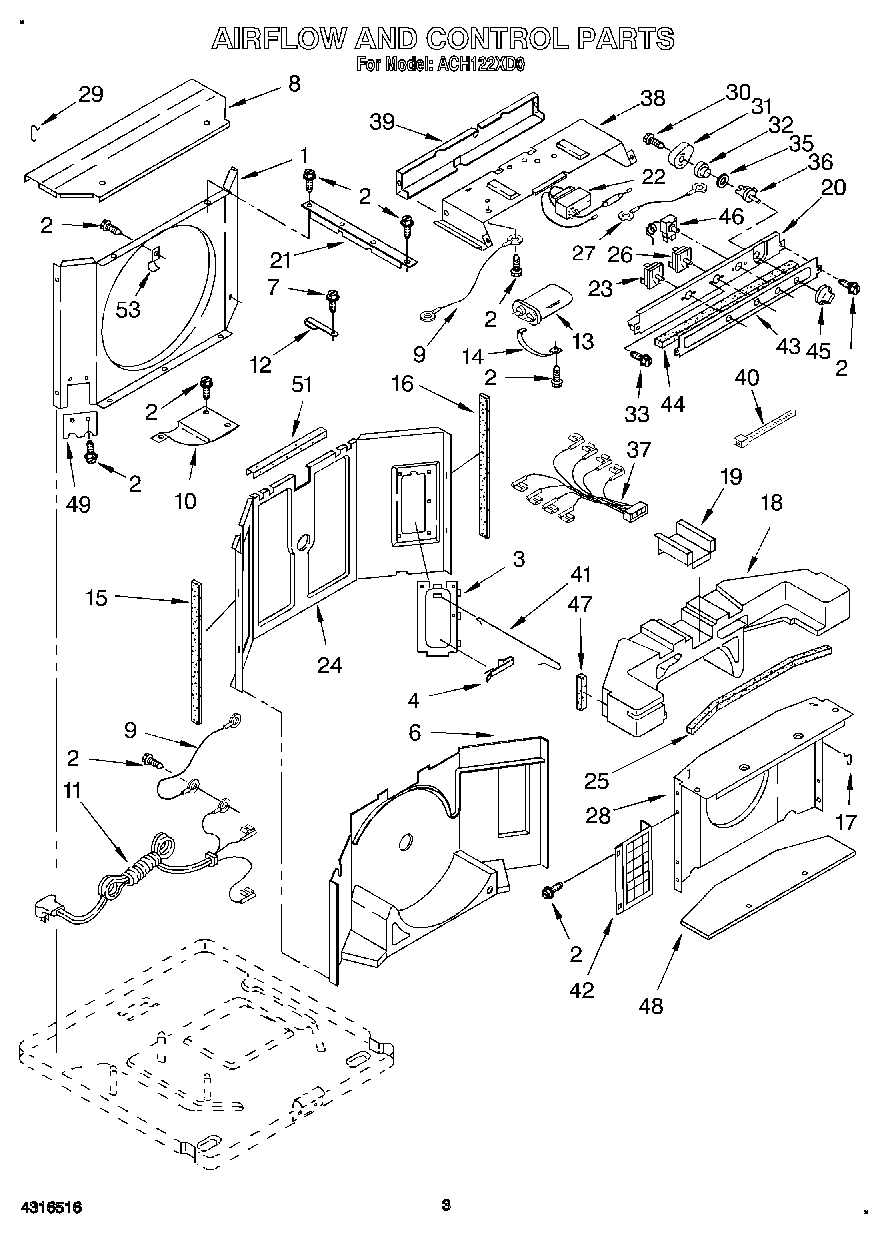 02 - AIRFLOW AND CONTROL