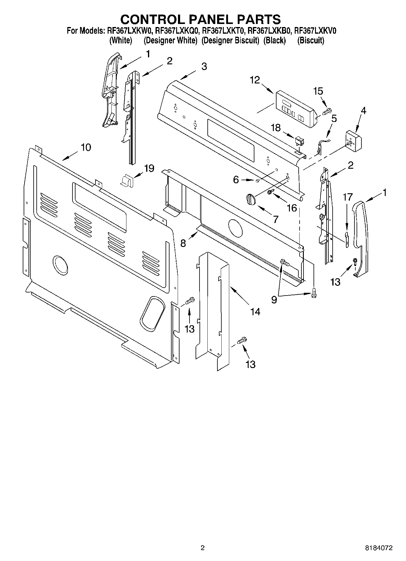 02 - CONTROL PANEL