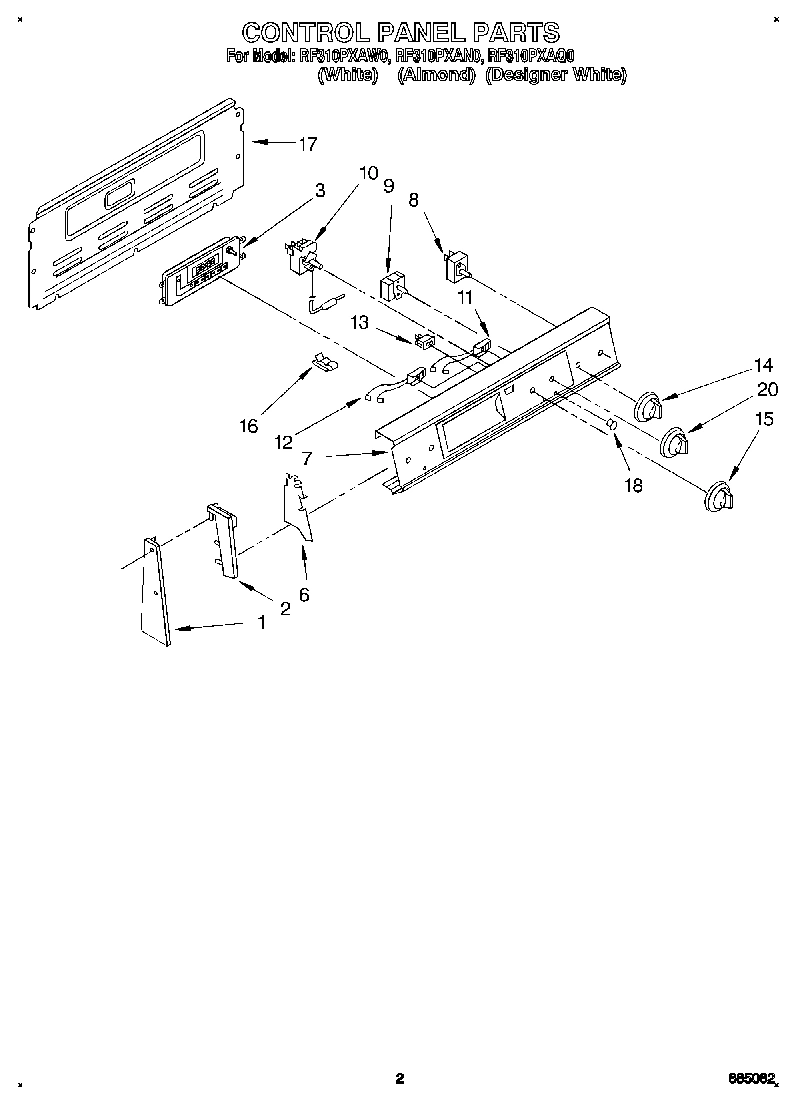 02 - CONTROL PANEL