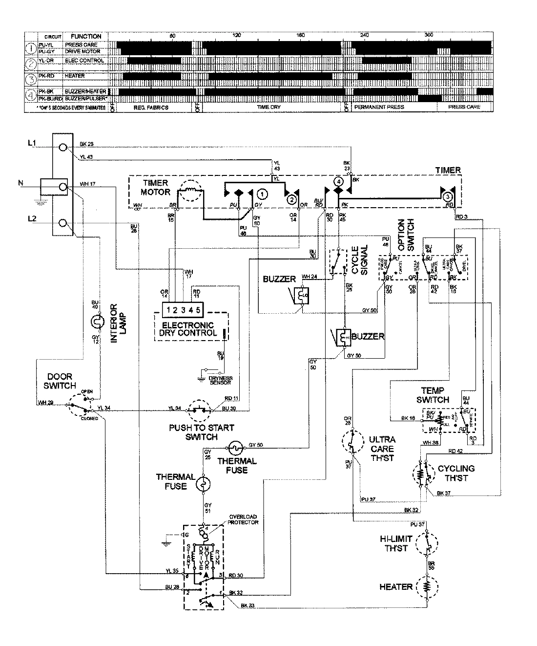 08 - WIRING INFORMATION