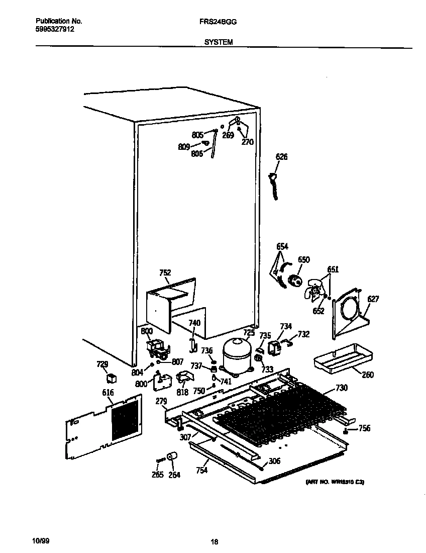 10 - SYSTEM