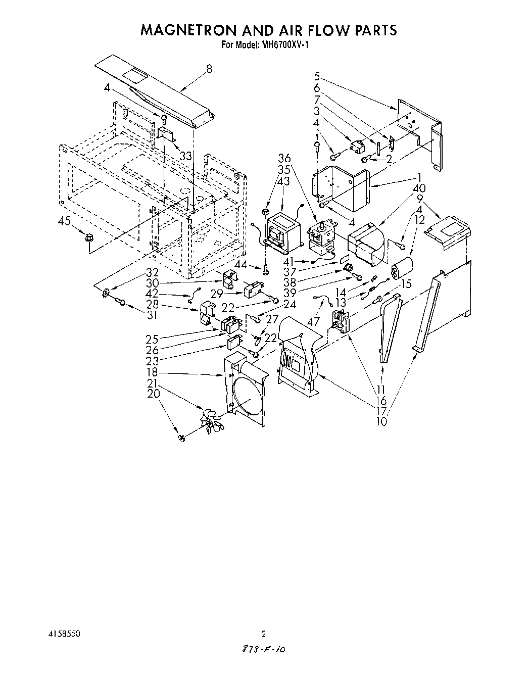 02 - MAGNETRON AND AIR FLOW