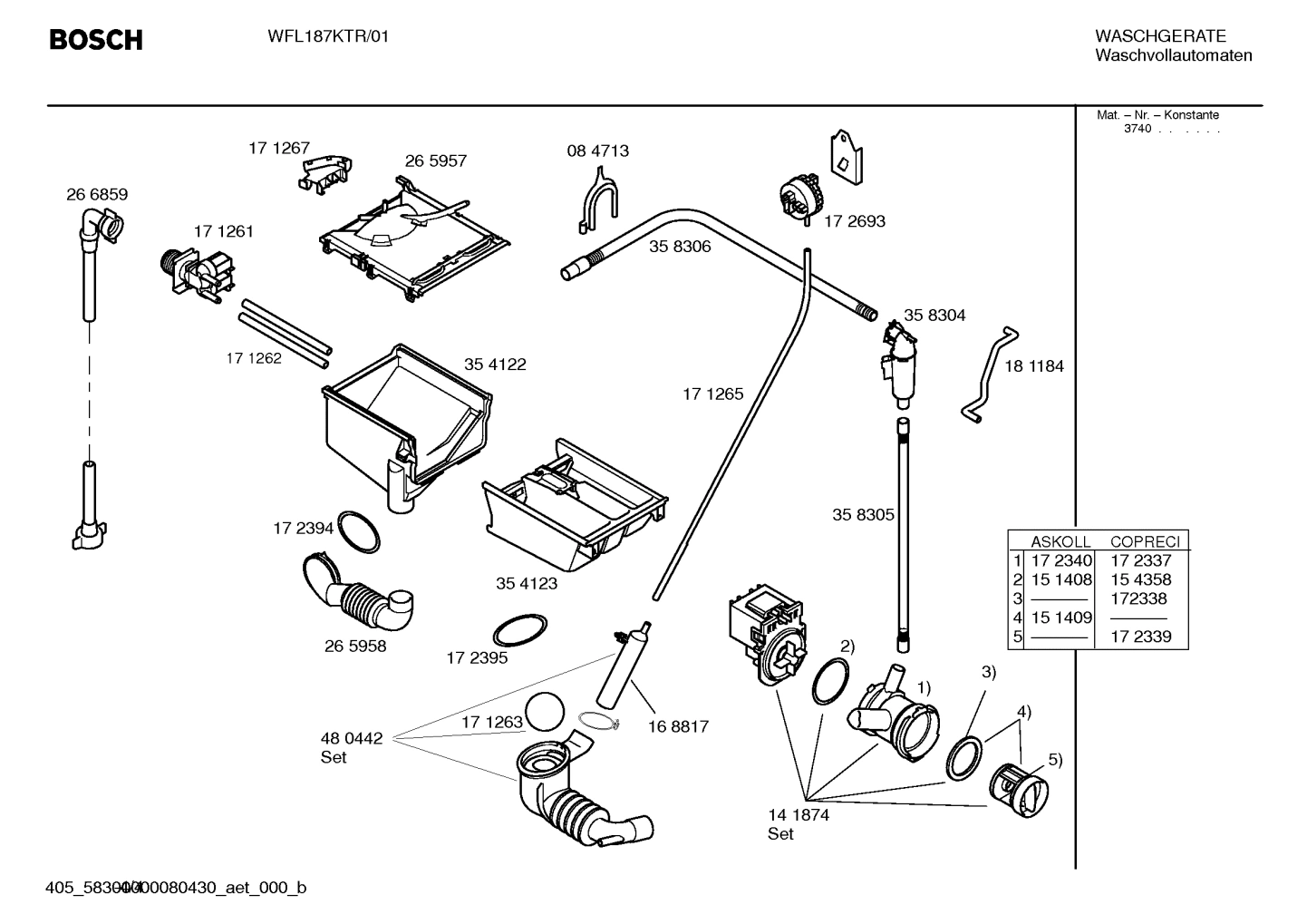 Diagram 4