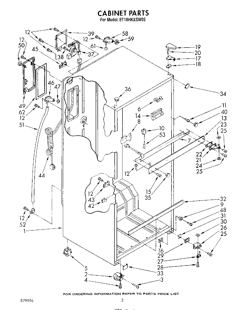02 - CABINET