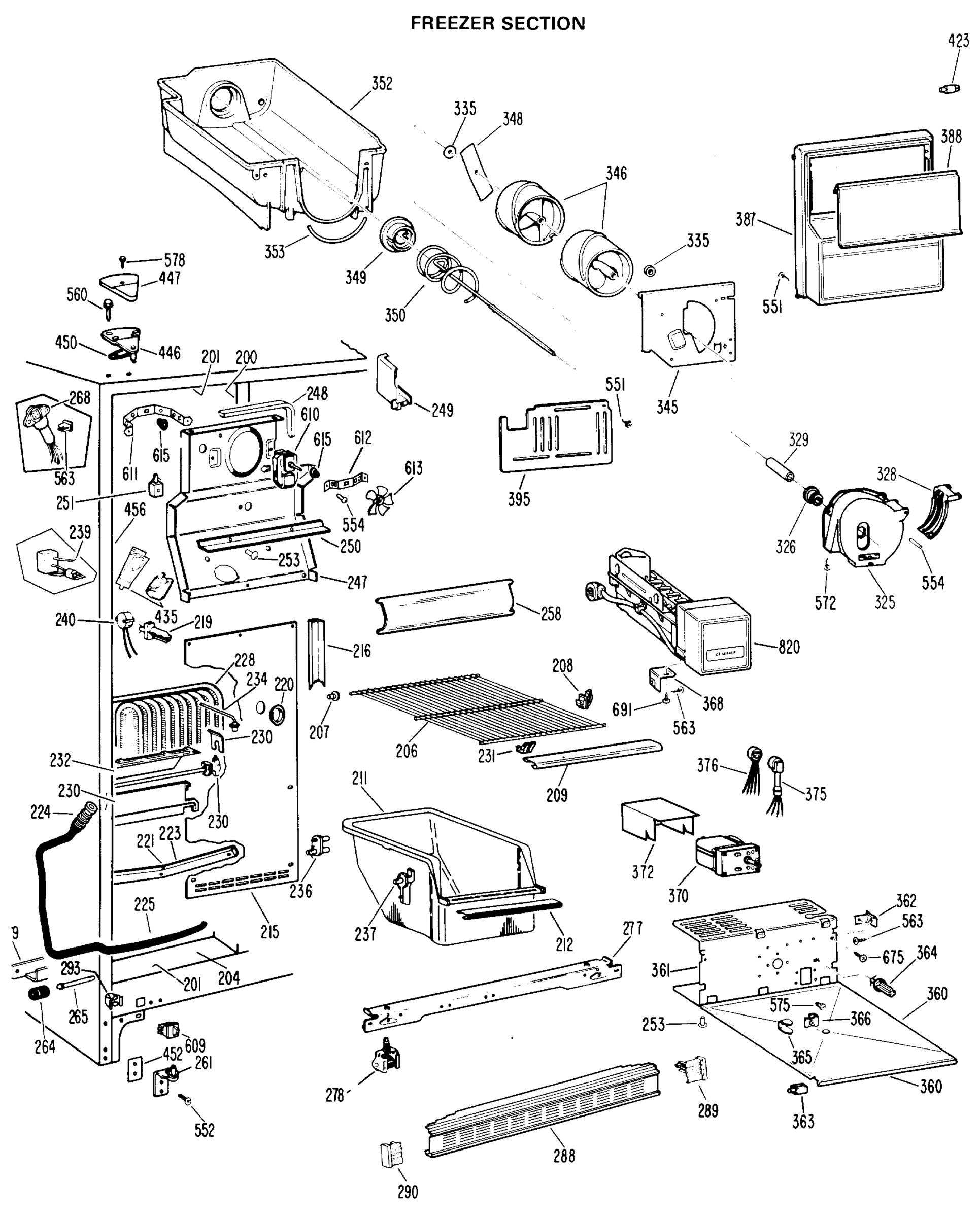 FREEZER SECTION