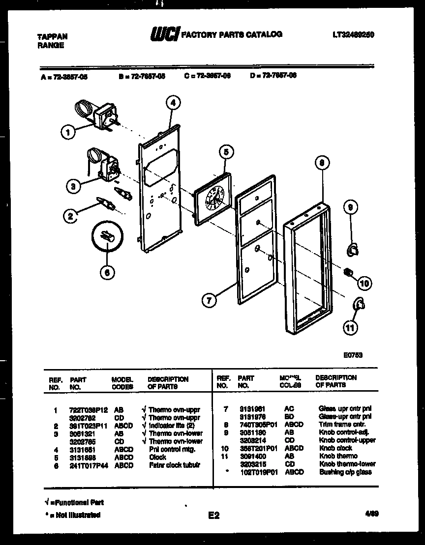 06 - CONTROL PANEL