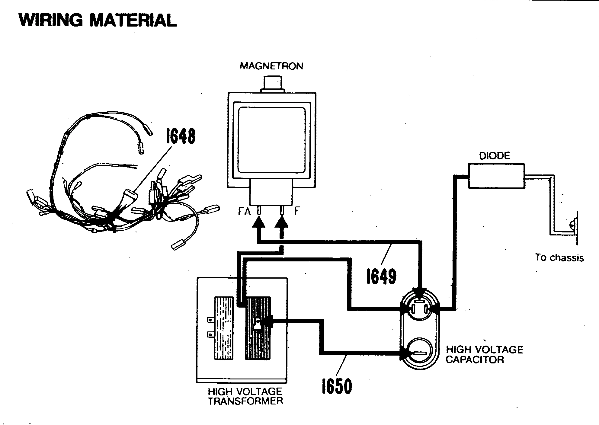 WIRING MATERIAL
