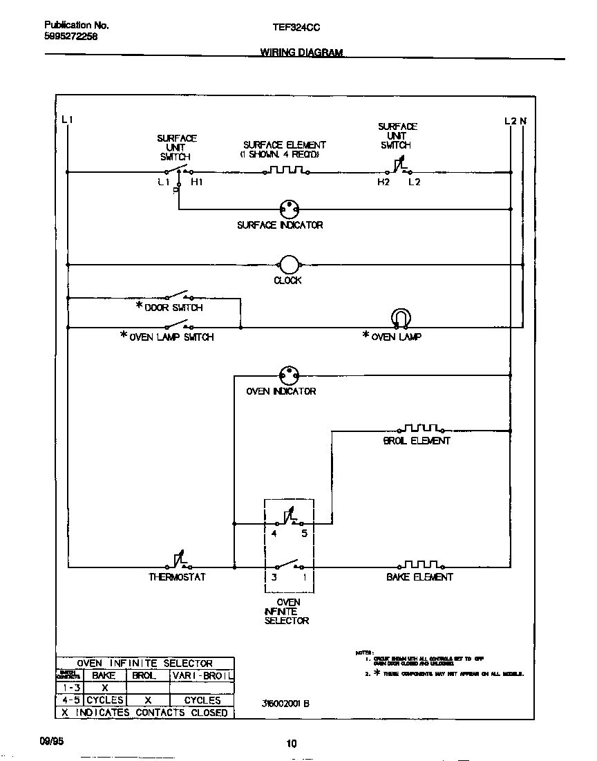 06 - WIRING DIAGRAM