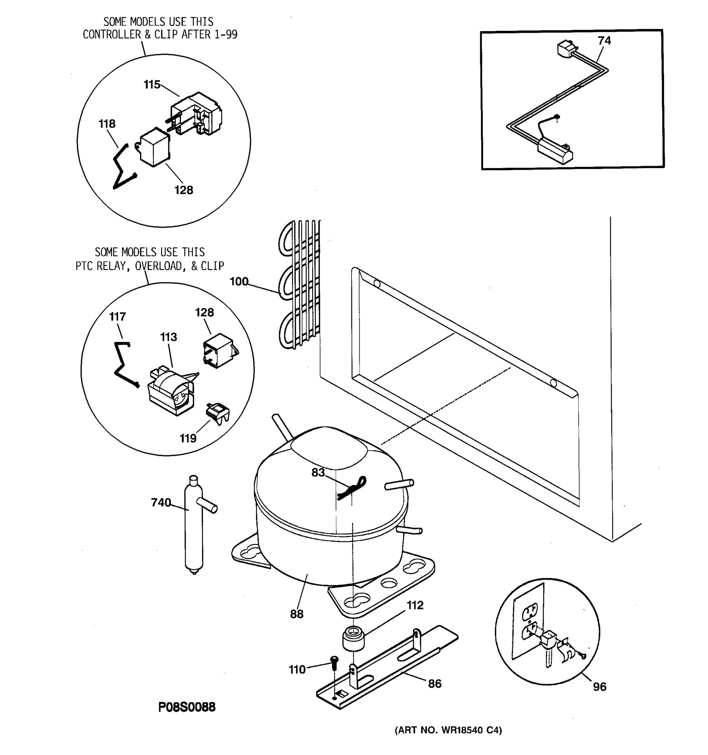 SYSTEM