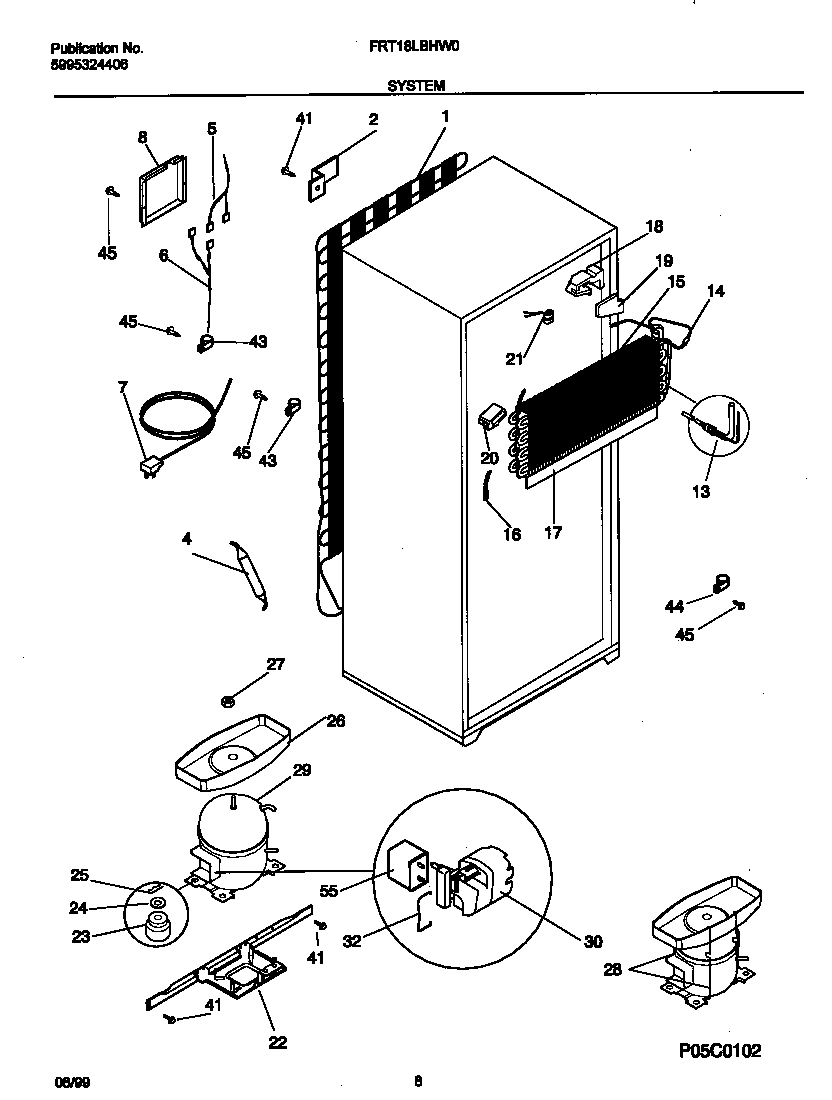 05 - SYSTEM