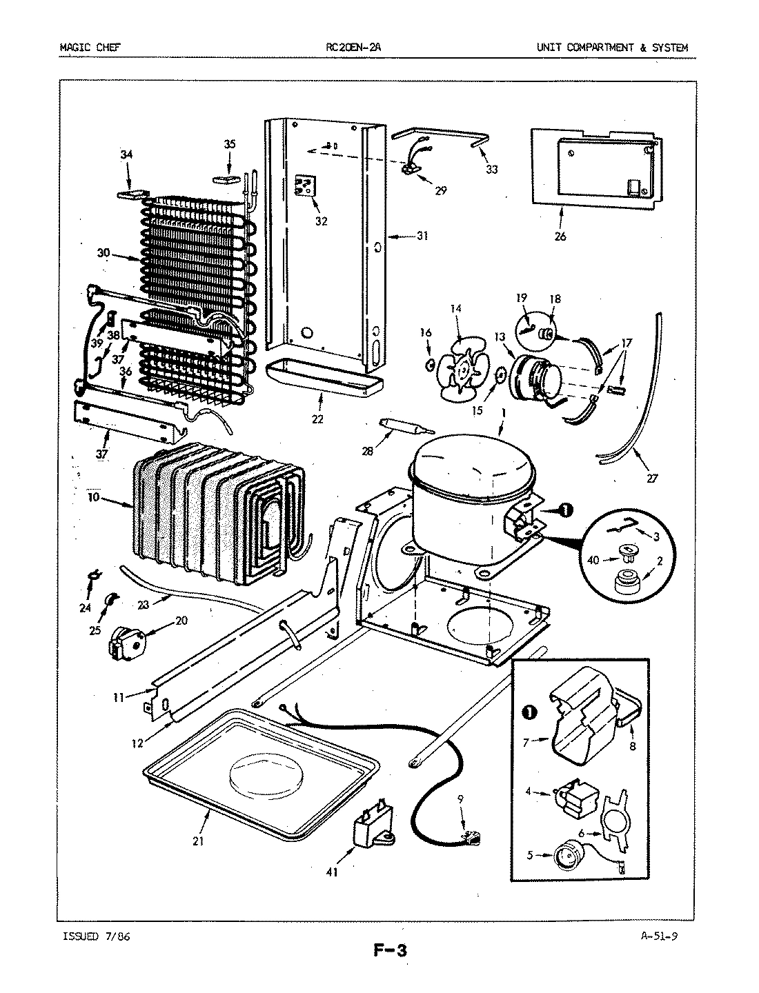03 - UNIT COMPARTMENT & SYSTEM