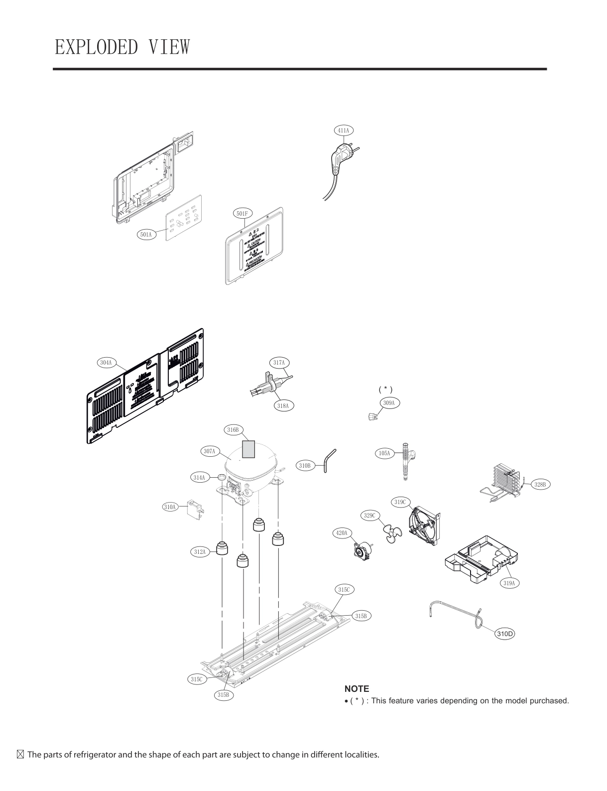 DIAGRAM 3