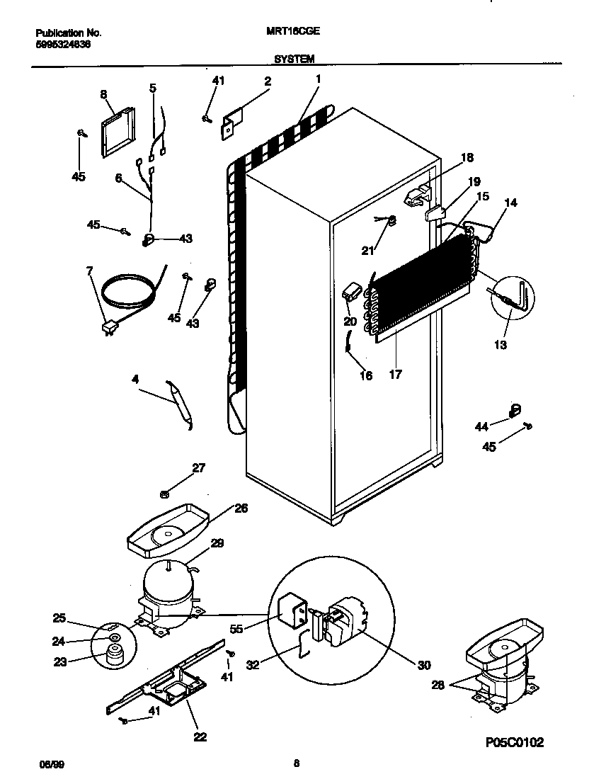 05 - SYSTEM