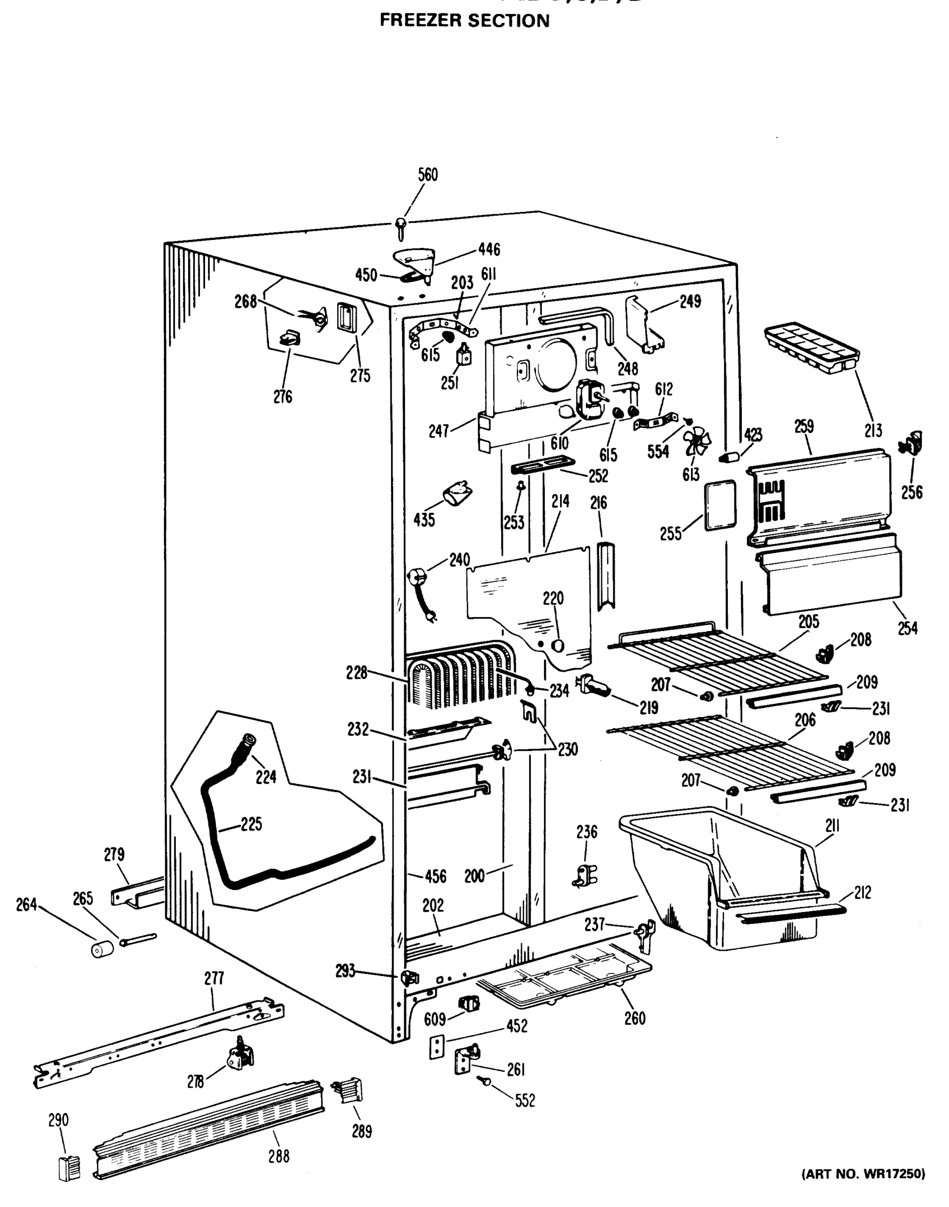 FREEZER SECTION