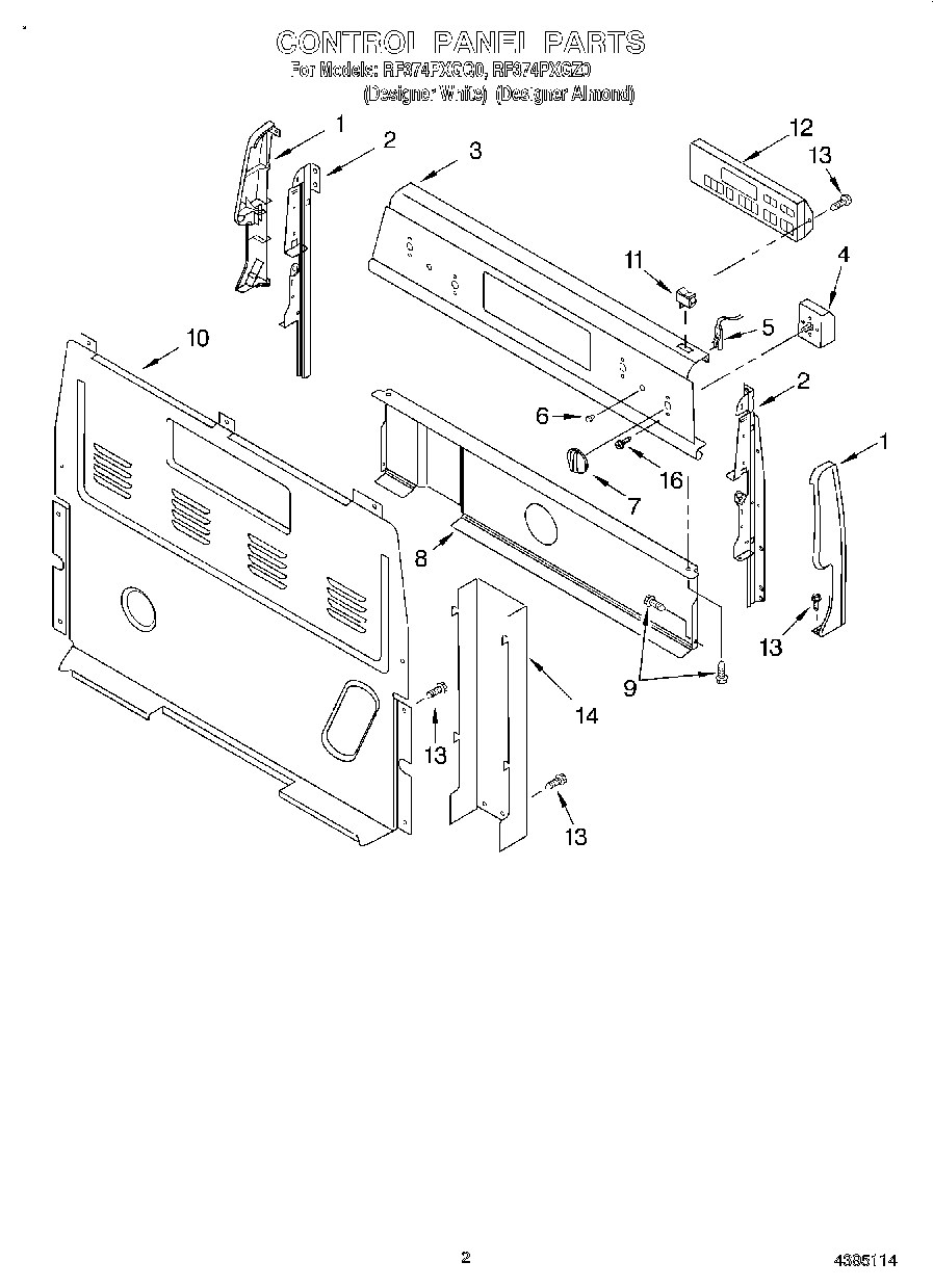 02 - CONTROL PANEL