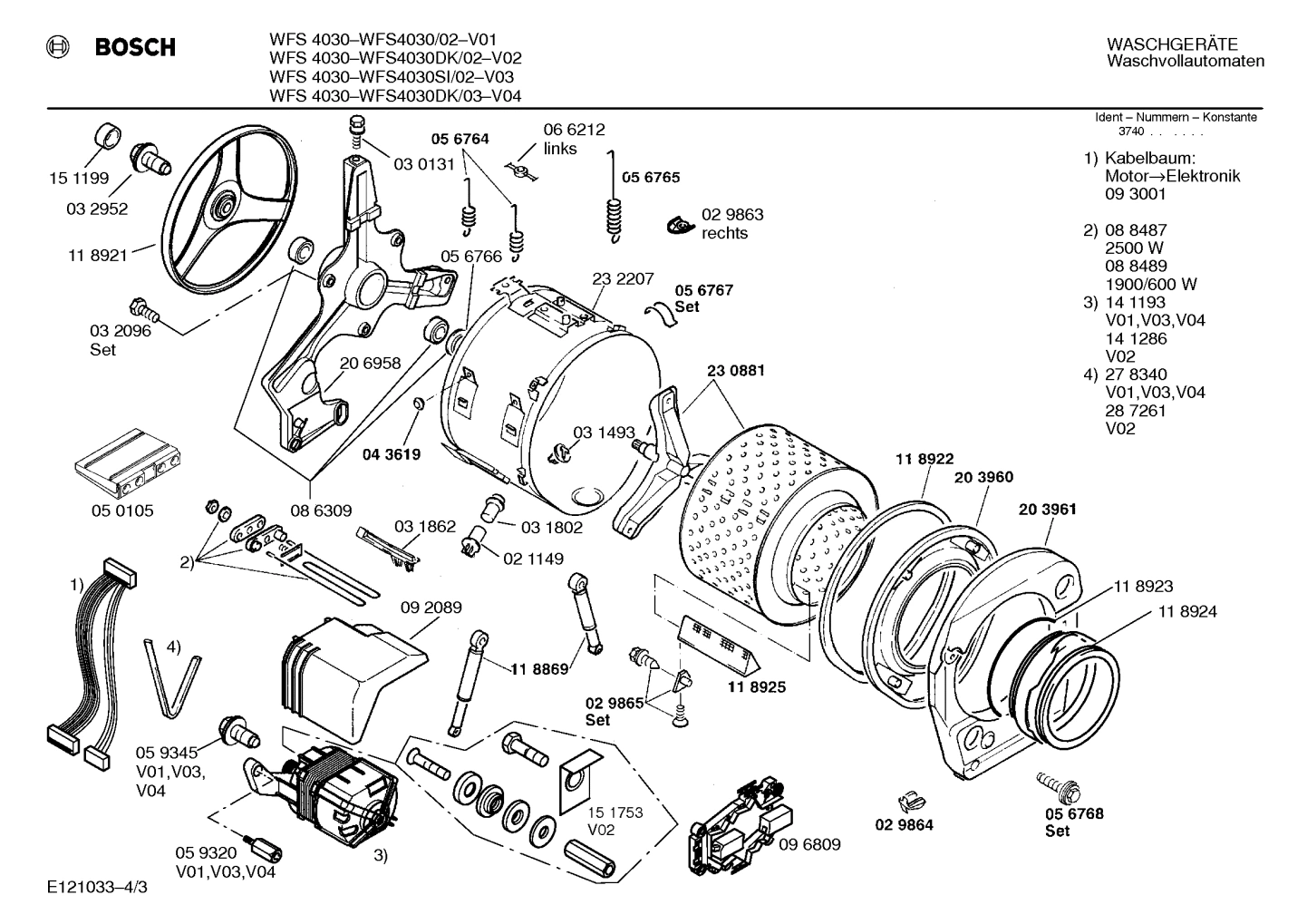 Diagram 3