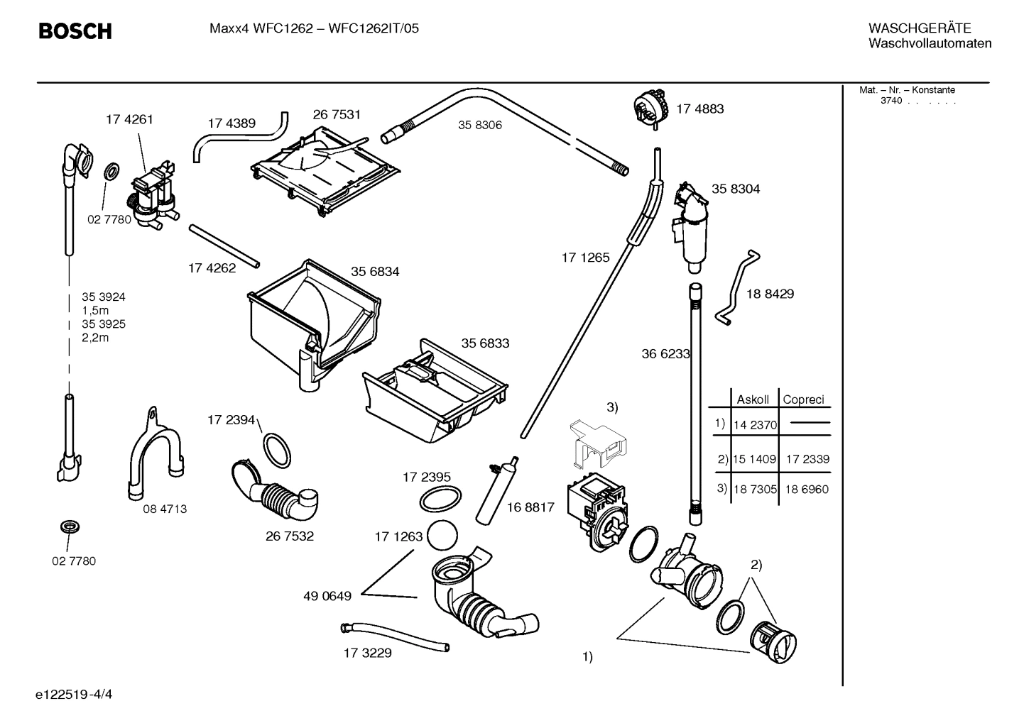 Diagram 4