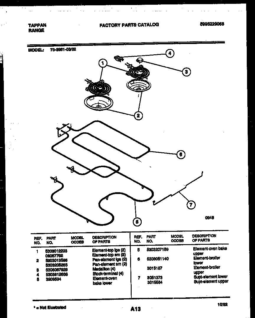 10 - BROILER PARTS