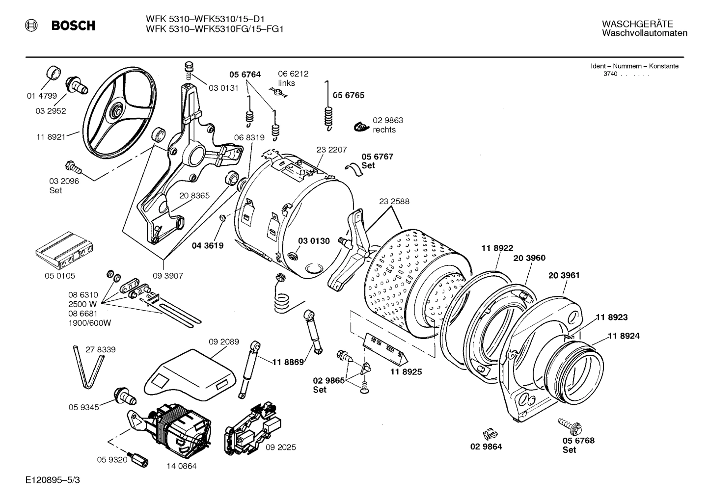 Diagram 3