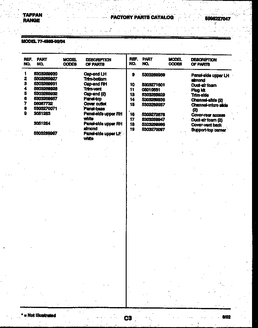 11 - POWER CONTROL