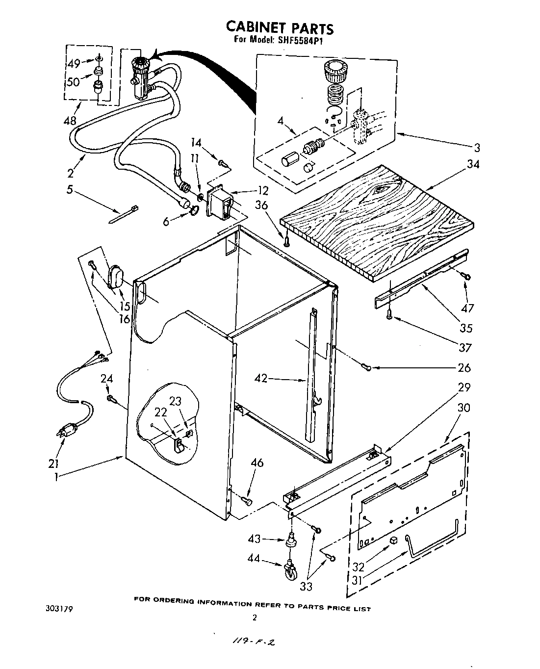 02 - CABINET