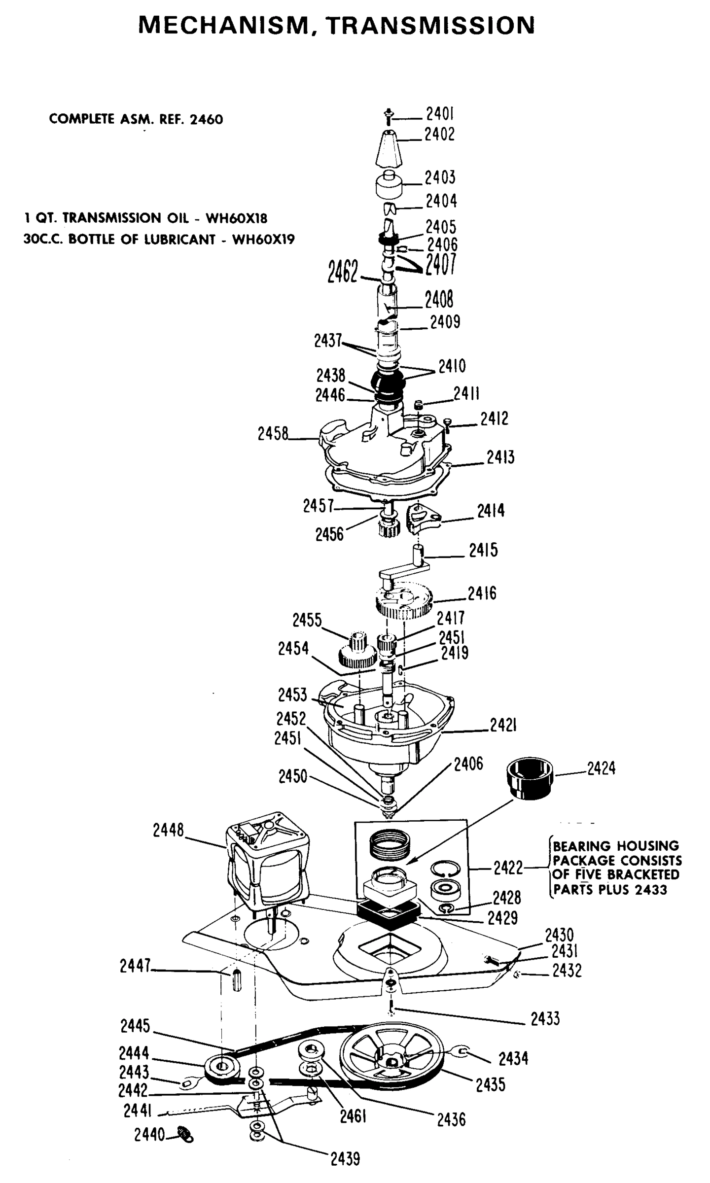 MECHANISM, TRANSMISSION