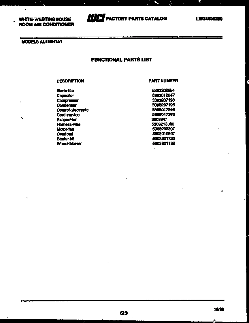 06 - MOTOR PUMP PARTS