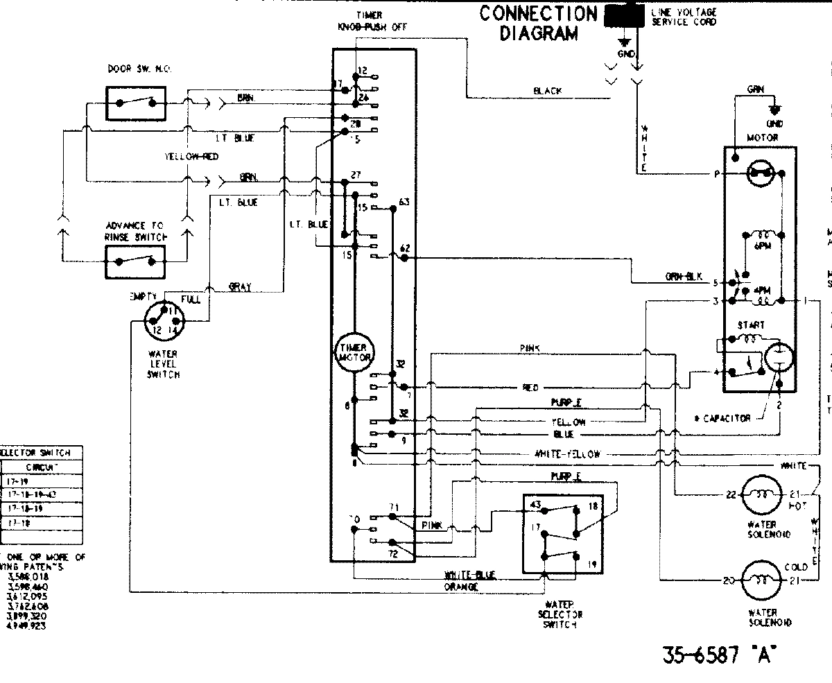 09 - WIRING INFORMATION