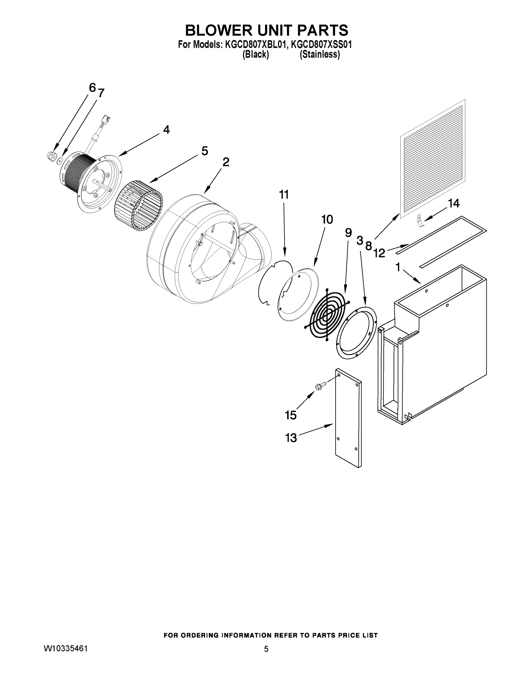 03 - BLOWER UNIT PARTS