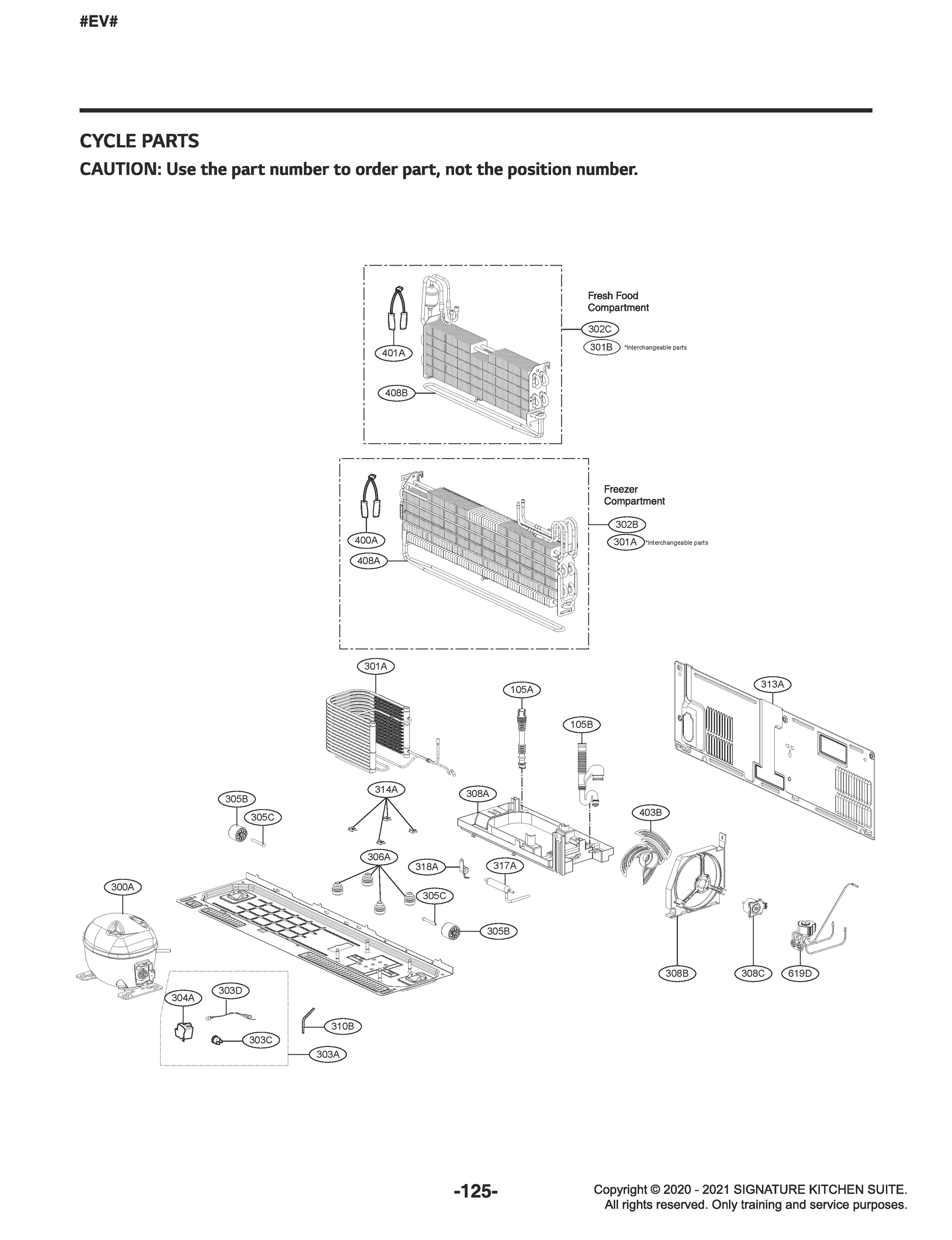 CYCLE PARTS