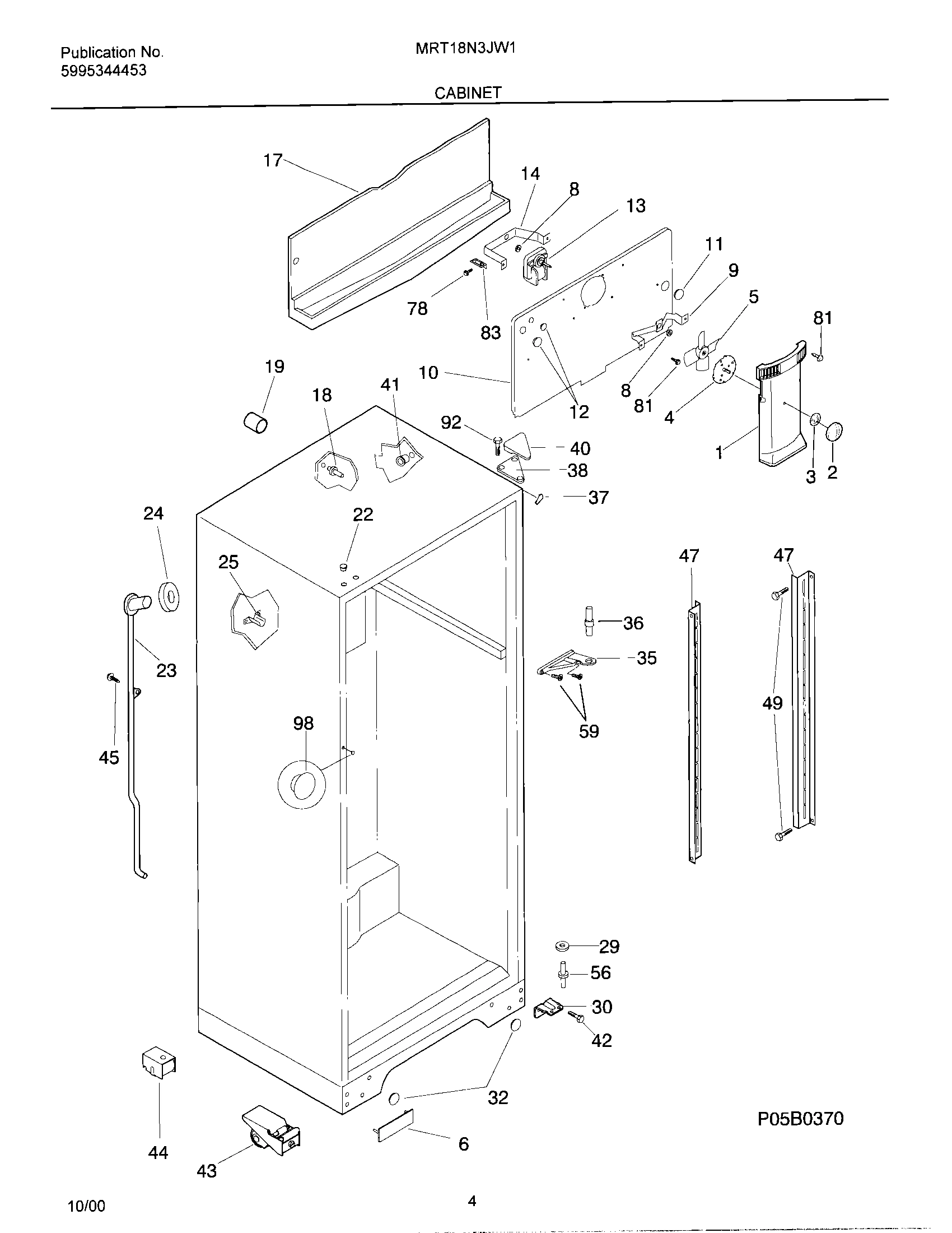 05 - CABINET