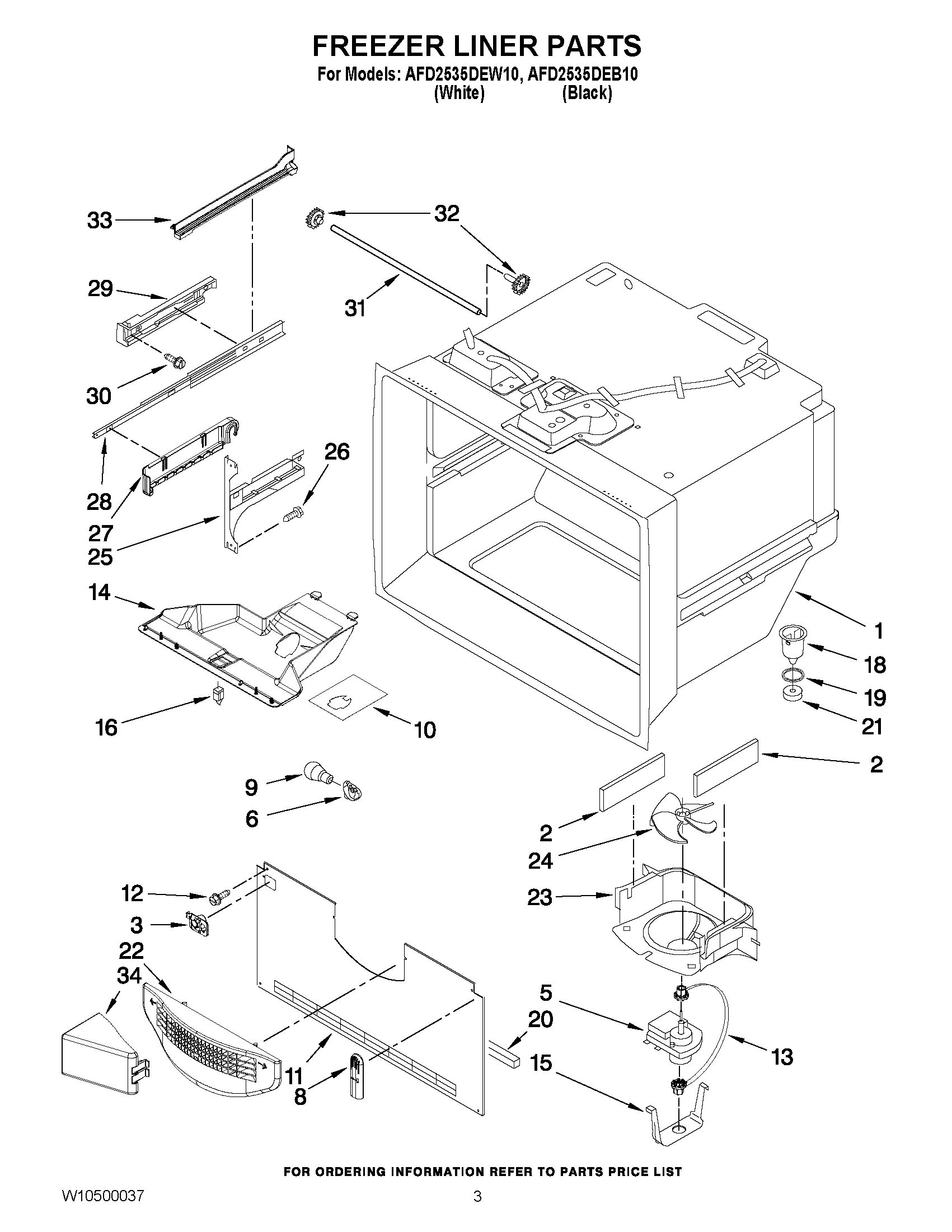 02 - FREEZER LINER PARTS
