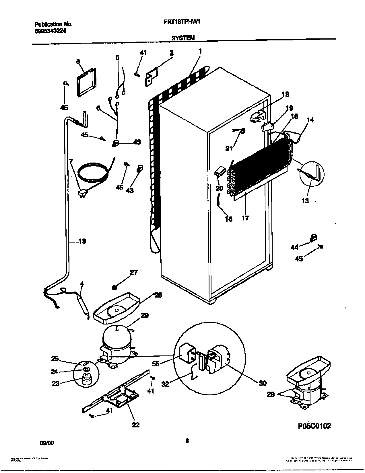 05 - SYSTEM